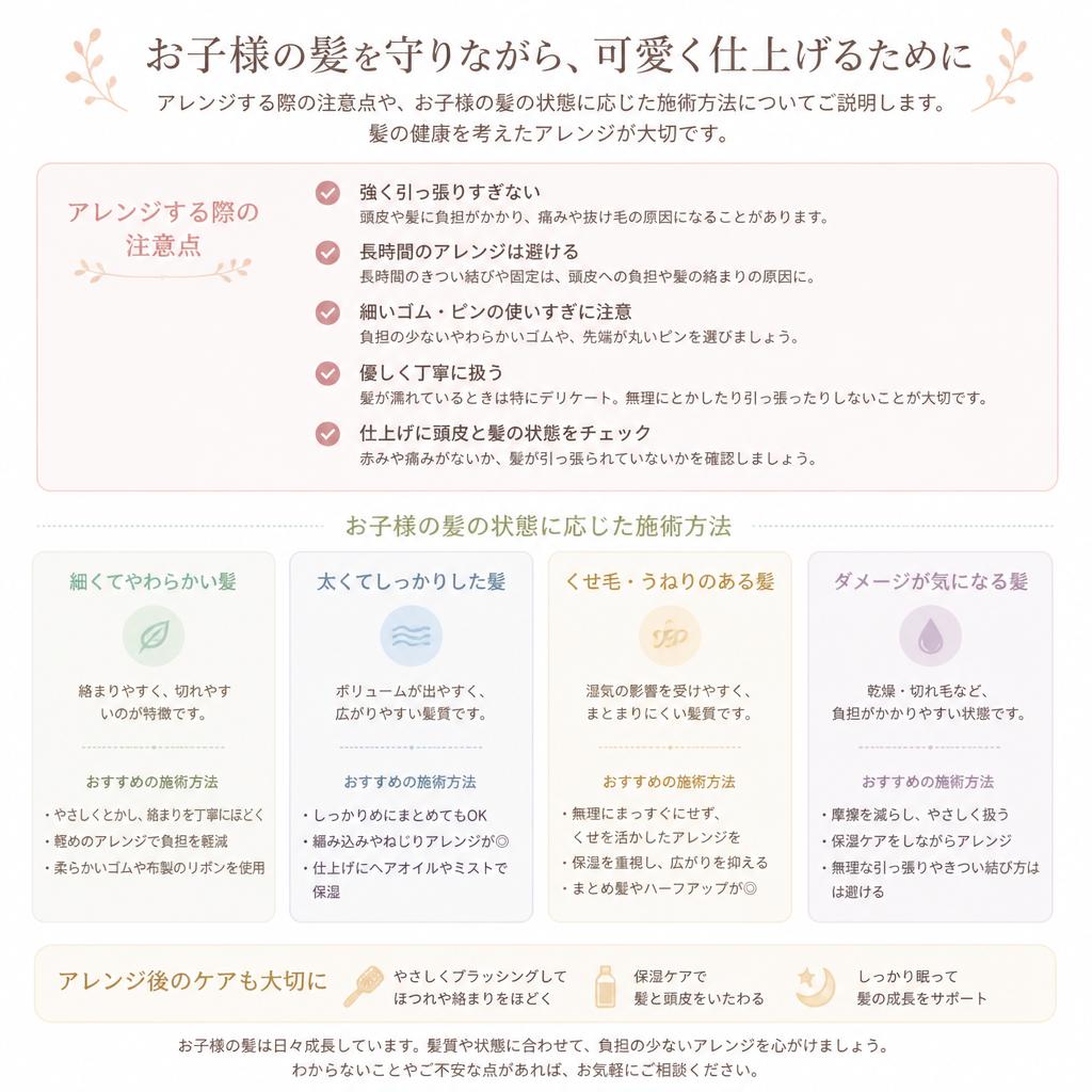 注意点とポイント