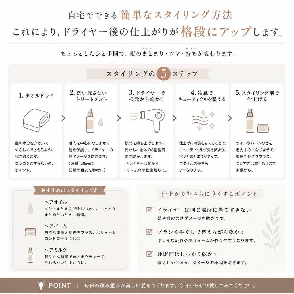 簡単スタイリングテクニック